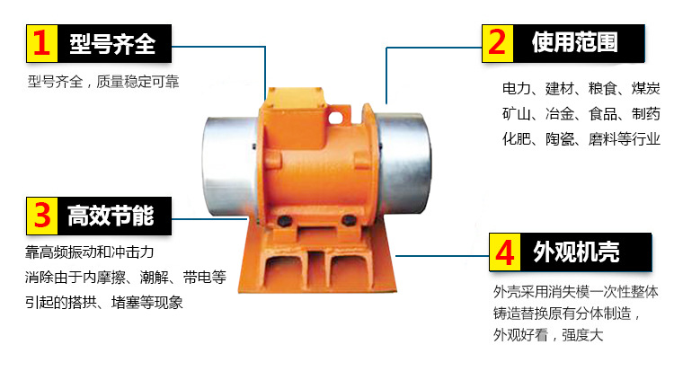 0.75kw倉壁振動(dòng)器特點(diǎn)