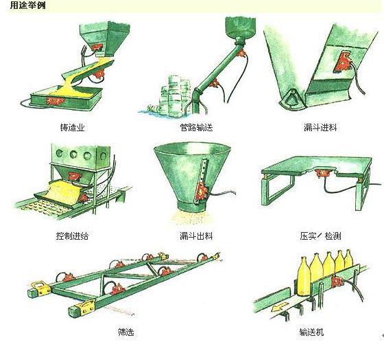 cz電磁倉壁振動器應(yīng)用范圍