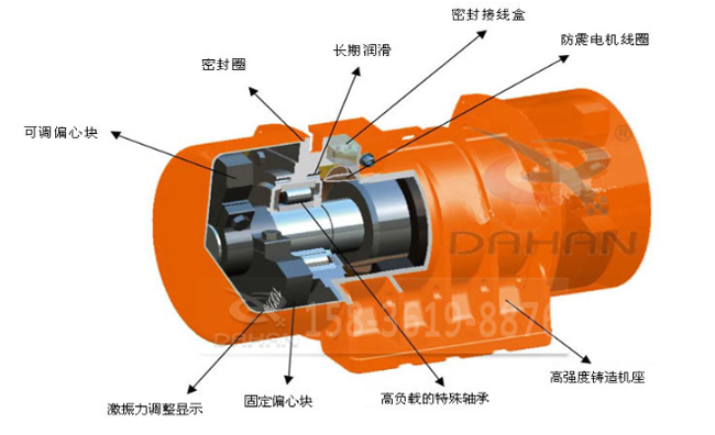 LZF-15倉壁振動器